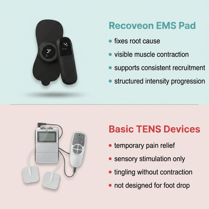 NeuroPulse™ System